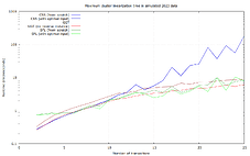 clusters_sim2023_ntx2_max