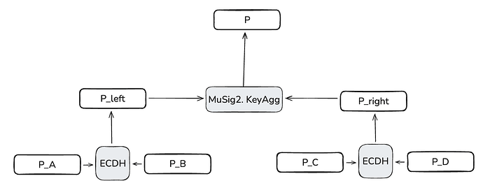 Screenshot 2026-01-28 at 17.07.28